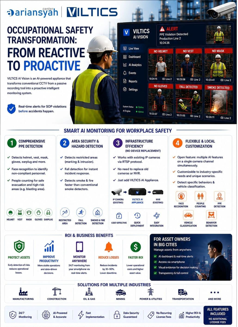 Safety Manufacture
